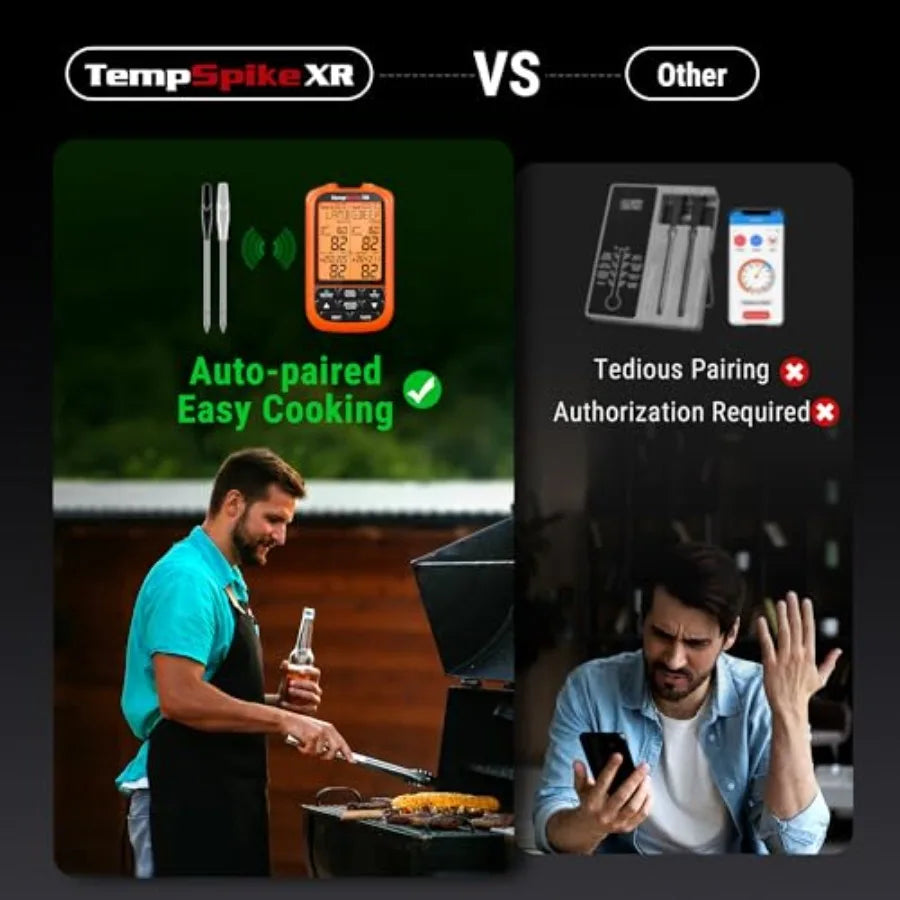 ThermoPro TempSpike 1000FT Wireless Meat Thermometer Digital with 2 Upgraded Ultra-Thin Probe Kitchen Food Thermometer for Cook