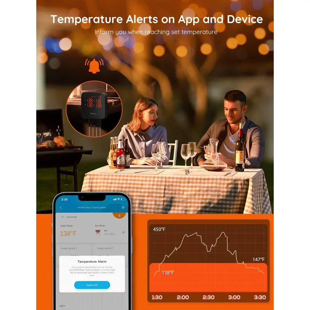 4 Probe Wireless Meat Thermometer with Range App Notification Alert, Digital Rechargeable Bluetooth Food Thermometer for Smoker