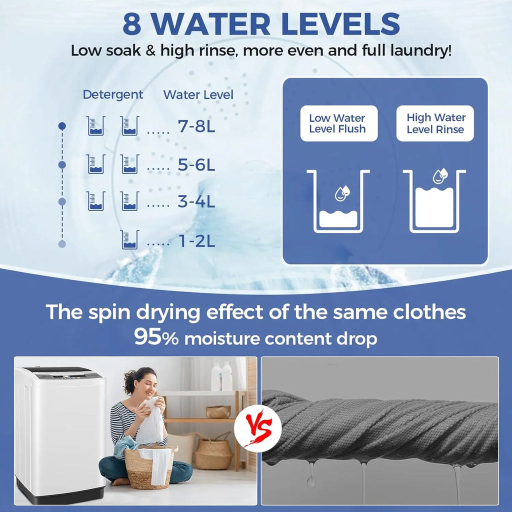 Portable Washing Machine, 20Lbs Capacity Full-Automatic Portable Washer Machine, 2.8Cu.ft Compact Washing Machine, Customized