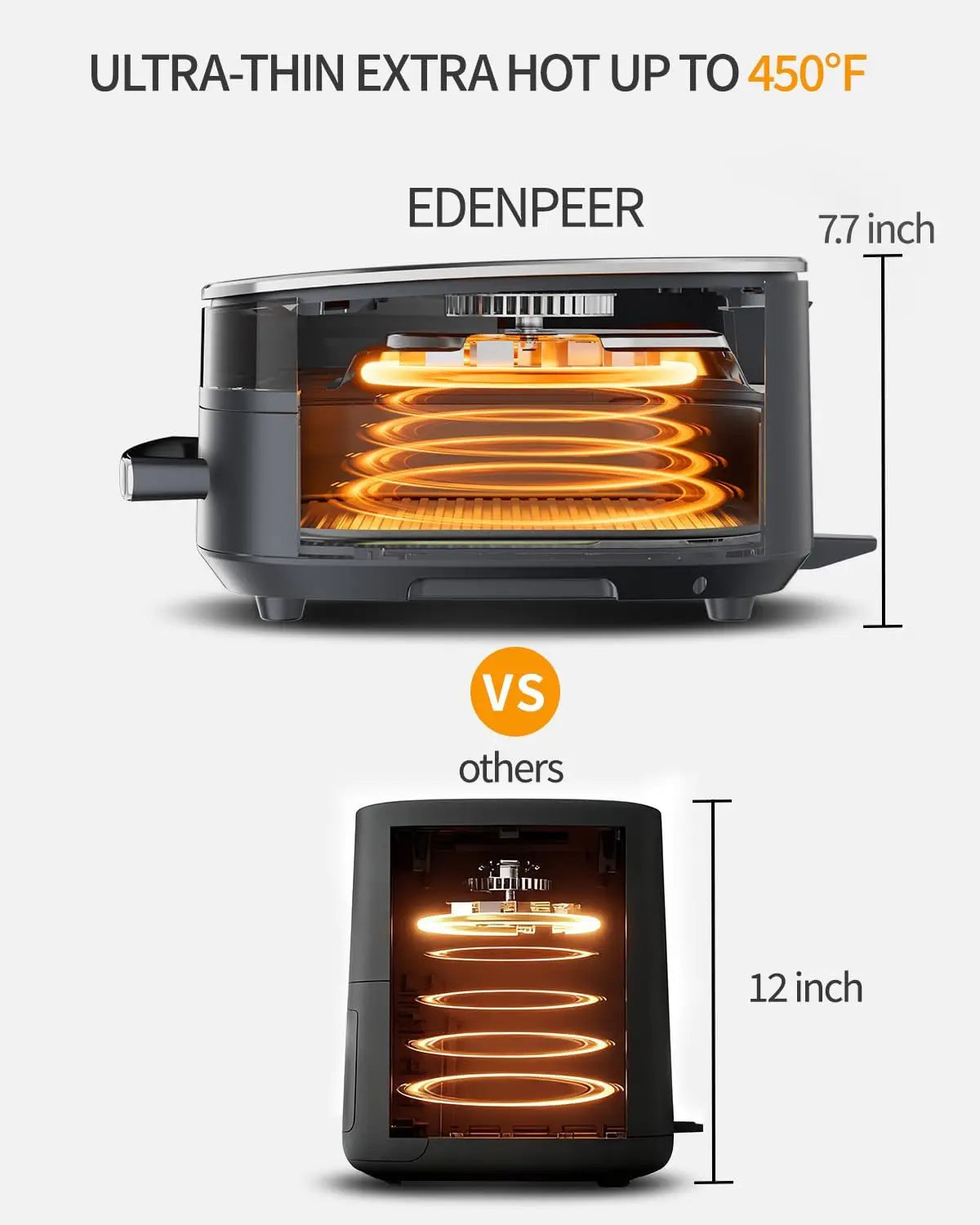 6QT Large Air Fryer with Dual Heating, No Flip Needed, Quiet 50dB for Family Meals