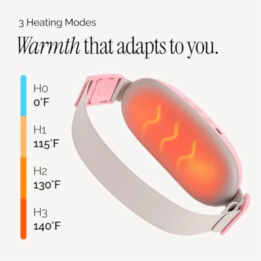 Menstrual Heating Pad for Period Cramps Portable Heating Pad for Period Cramps Relief with Heat and Massage Wearable Cordless W