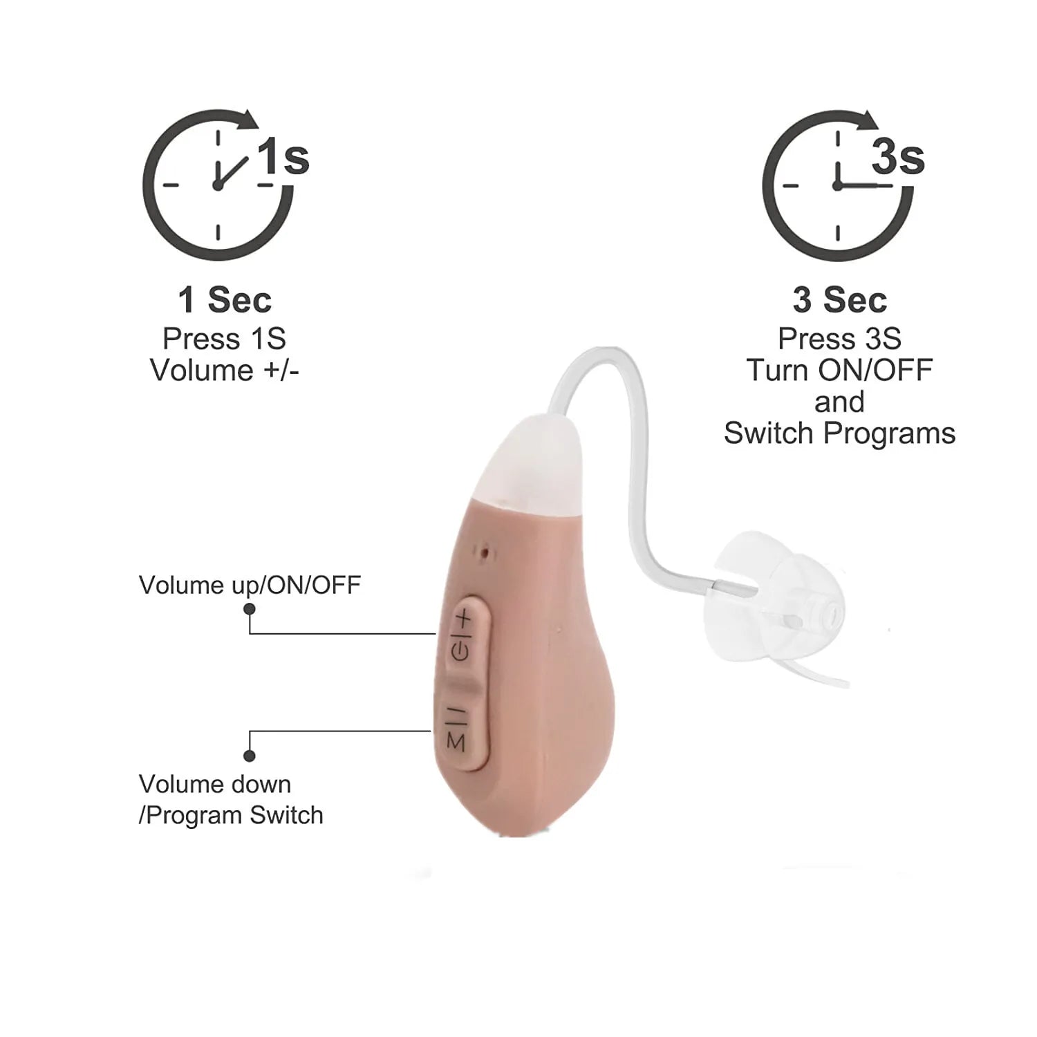 JINGHAO JH-D59C Digital Hearing Amplifier w/ Adaptive ANC, 12H Battery, Portable Charging Case, Noise Reduction - Enhanced Heari