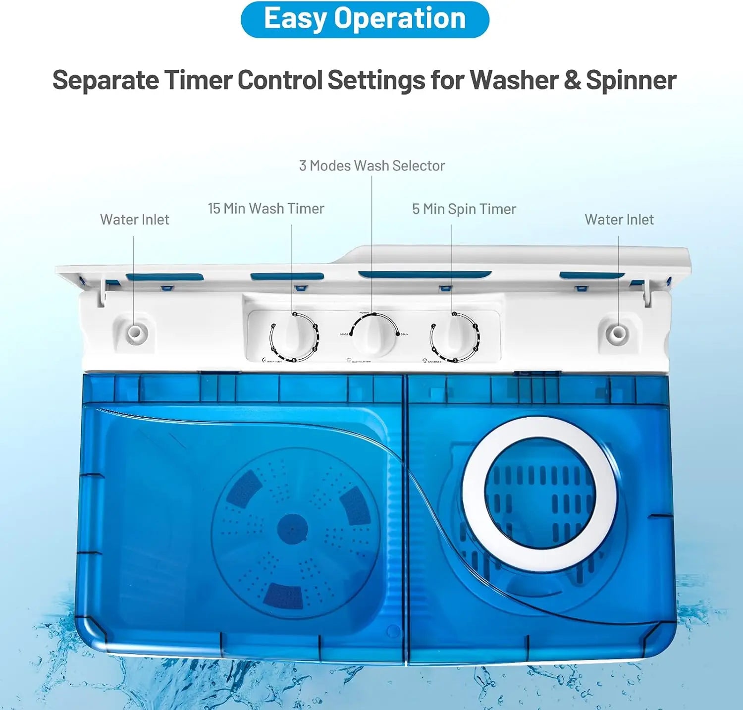 Semi-Automatic Twin Tub Washer with Spin Dryer, 26lbs Capacity, Built-in Drain Pump, Portable for Apartment, Dorm, RV