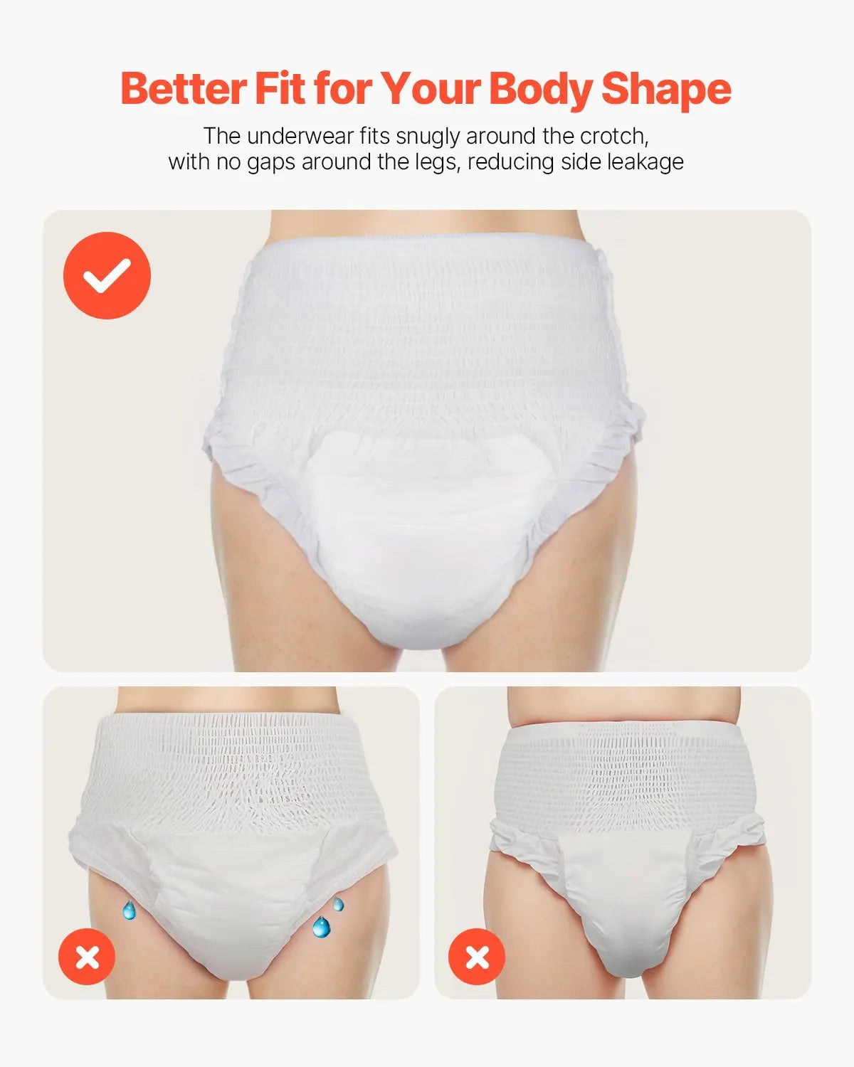 Adult Incontinence Underwear, High Absorbent Protective Underwear for Men & Women, Disposable Adult Pull-ups Diaper with Leak