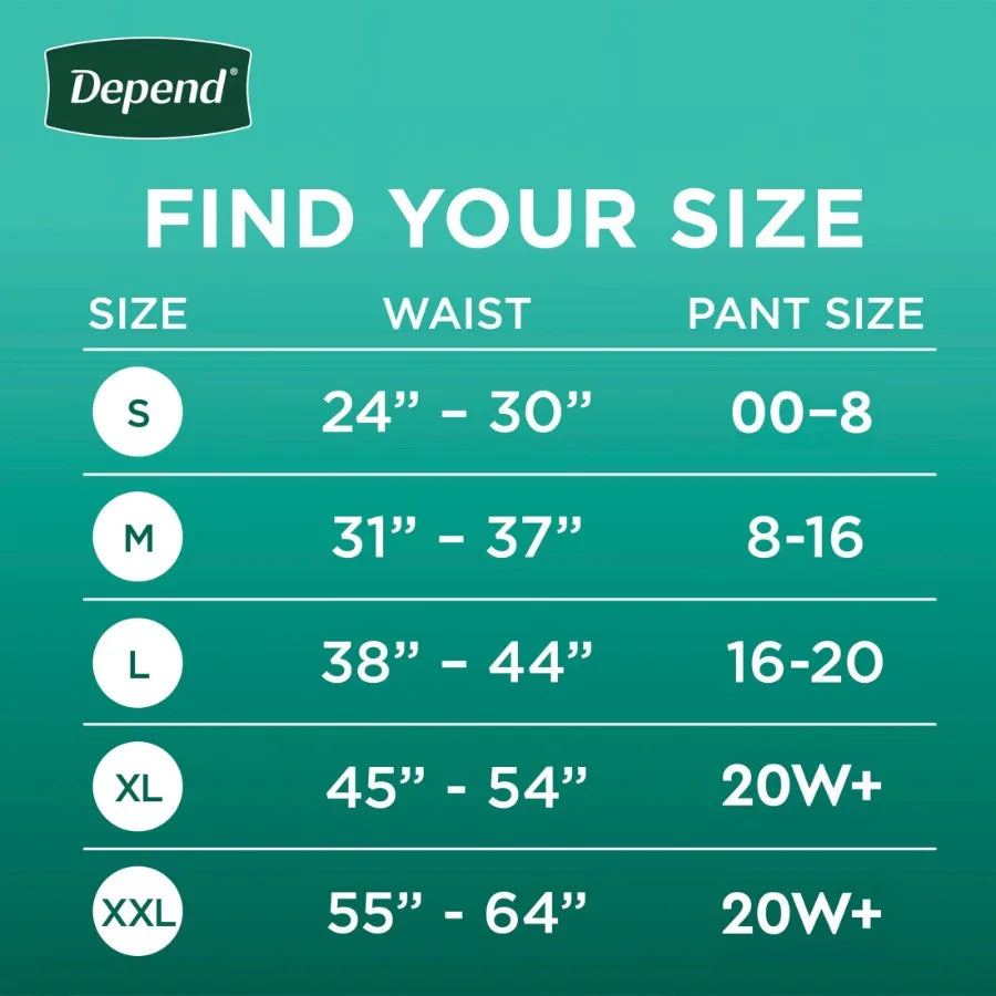 Fresh Protection Incontinence Underwear for Women Adult Diapers XXL 44 Count Designed for Daily Comfort and Confidence Offers S