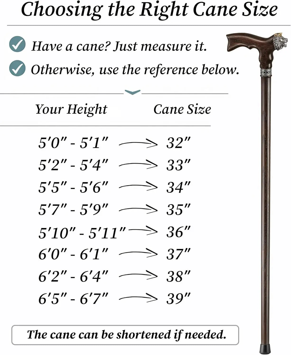 Handmade Lion Walking Cane for Men & Women - Wooden, Stylish, Cool Walking Sticks for Seniors