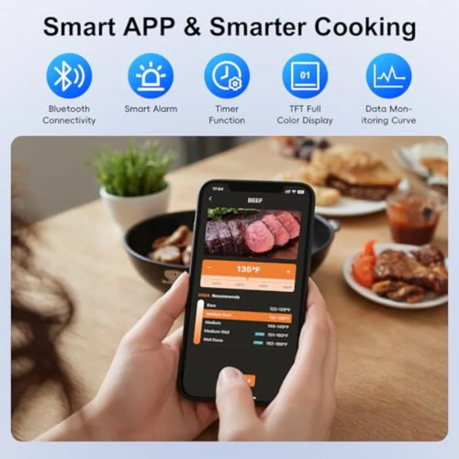 Wireless Bluetooth Meat Thermometer - 2 Probes App Control Birthday Gifts for Men Him Dad Smart Digital Thermometer for Cooking