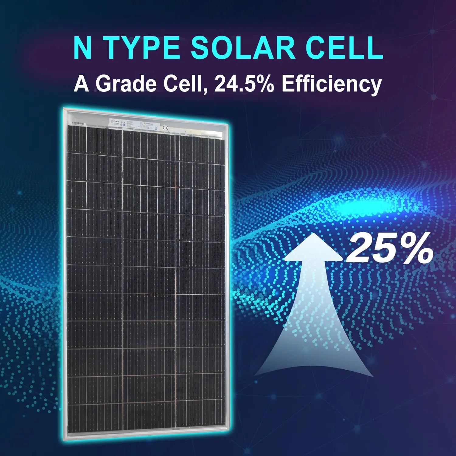 200w Bifacial Solar Panel 2pcs 100w Foldable Solar Charger Dual-Side Absorption for Phone Power Bank Camping High Efficiency