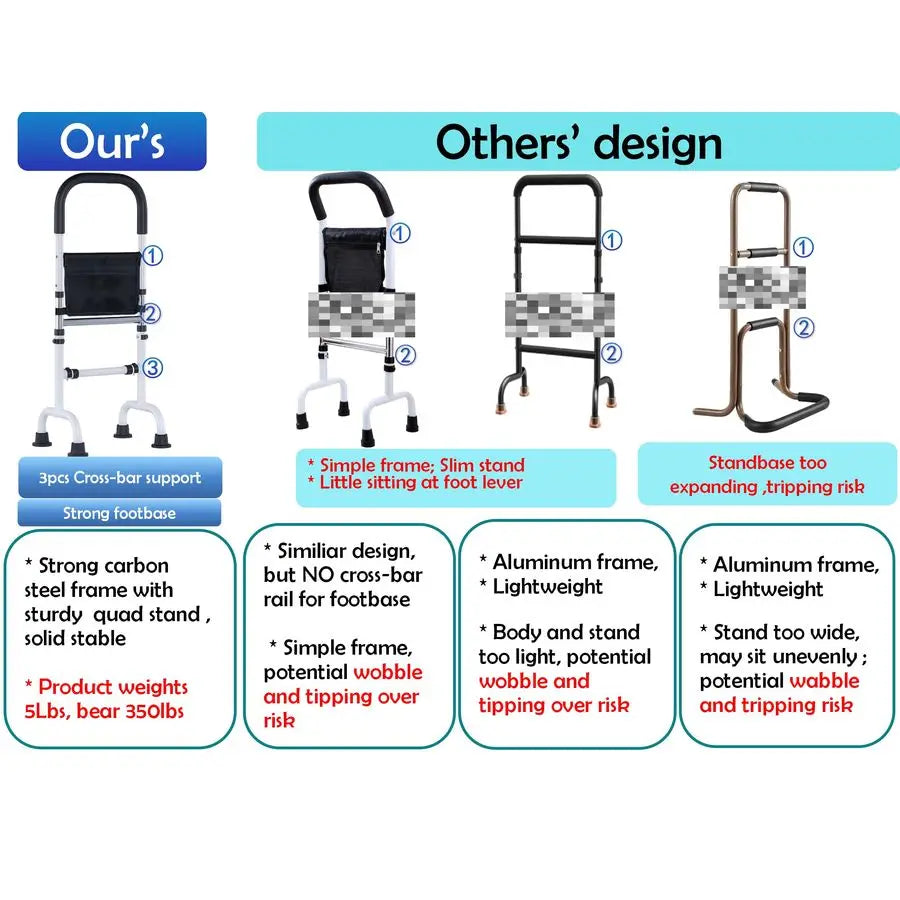 Assist Aid for Elderly Couch Cane Stand Up Assist for Recliner Quad Canes for Seniors Stability Grab Rail Bar for Balance Suppor