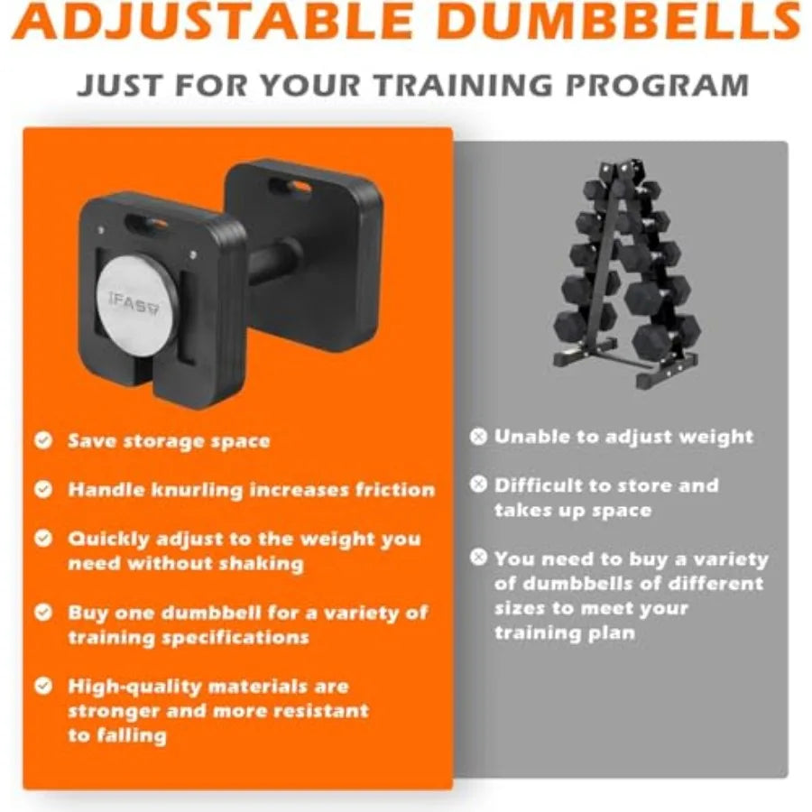Adjustable Single Dumbbell 20LB/50LB/80LB Square Hex Free Weights with Anti-Slip Steel Handle for Full-Body Home Gym Workouts M