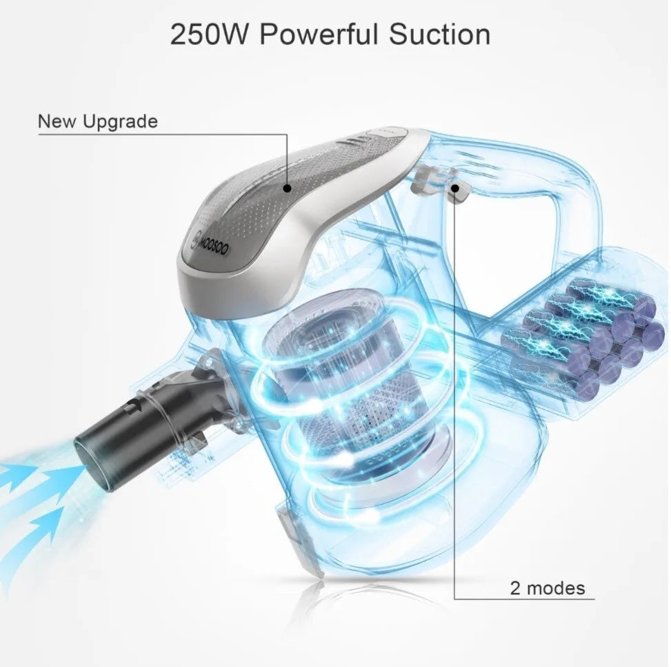 25kpa Cordless Vacuum Cleaner 250W, Cup1.3L 2200mah