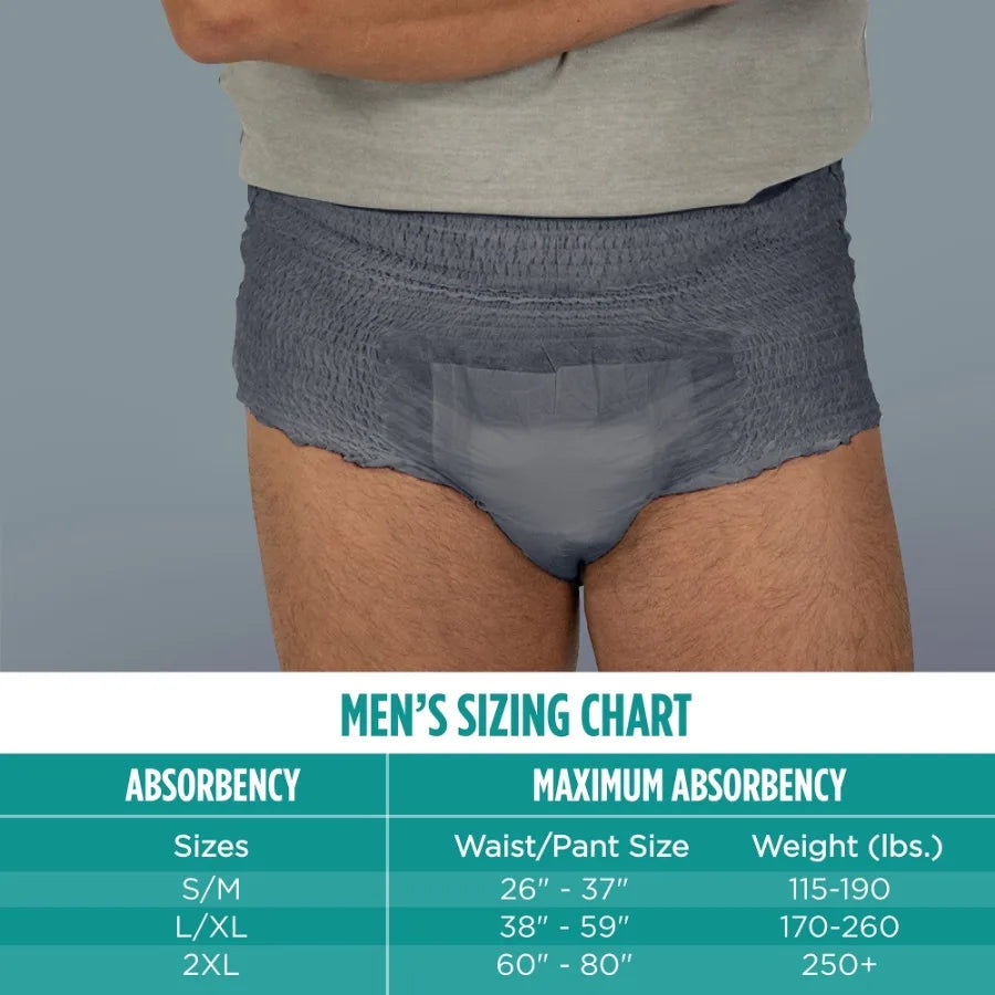 4 Pack Men's Incontinence Underwear L/XL for Maximum Absorbency and Comfort During Daily Activities Ideal for Active Lifestyle