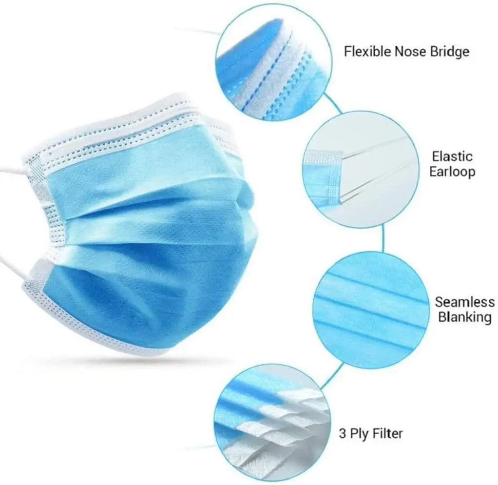 2000 PCS Bulk Blue Face Masks, Non-Woven 3-Layers Breathable with Adjustable Earloop for Comfort
