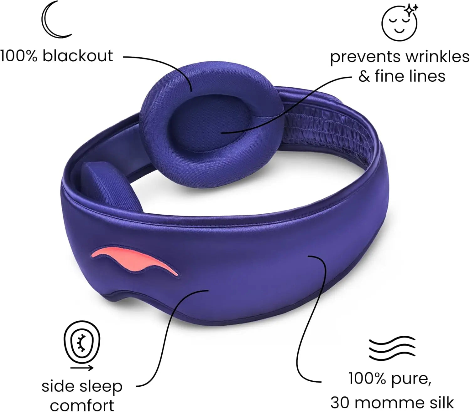 Premium 22 Momme Silk Sleep Mask for Blackout Comfort, Breathable and Adjustable Fit in Purple