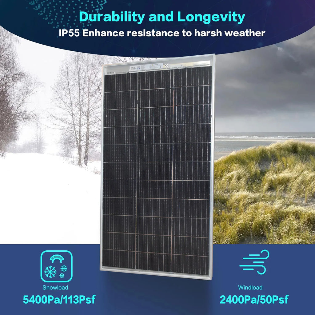 200W Bifacial Solar Panel, 18V High Efficiency Glass Temper PV Model, Durable & Waterproof, for Home RV Off-Grid System,Balcony