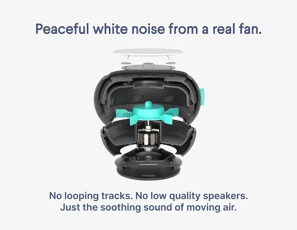 Smart White Noise Machine with Real Fan - Non-Looping Sleep Aid for Adults, Travel, Bedroom & Baby Registry