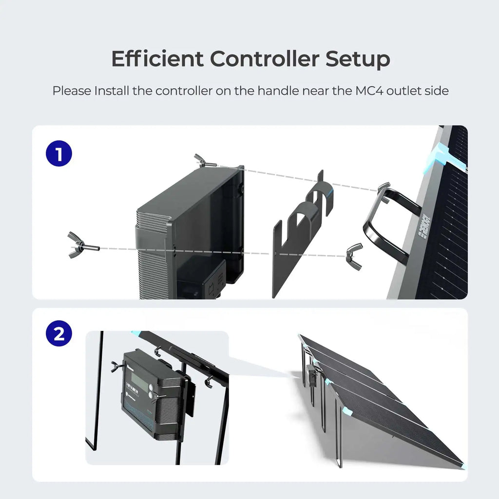 Renogy 220W Foldable Solar Panel Suitcase, Portable 23% High-Efficiency, IP67 Waterproof for RV Camping Power Station