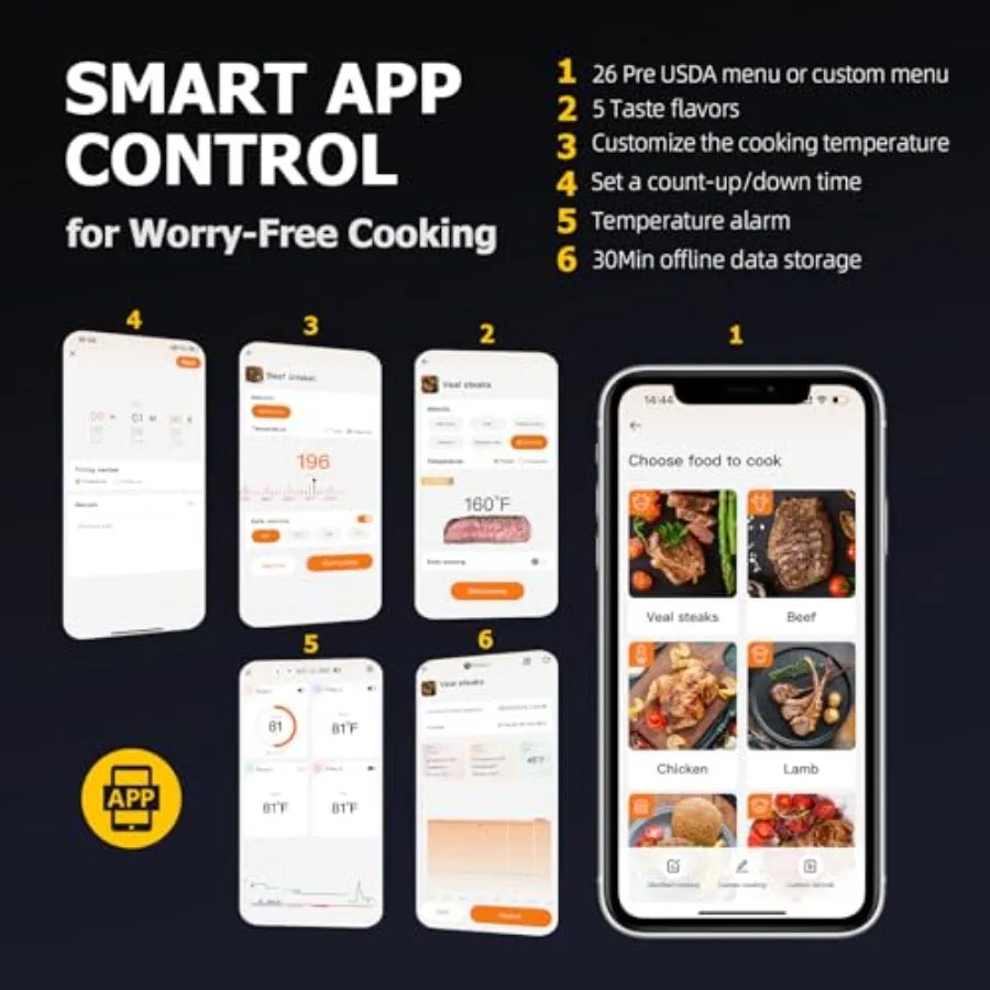 Wireless Meat Thermometer with APP Control 4 Probes Meat Thermometer Digital Unlimited Range WiFi and Bluetooth Meat Thermomete