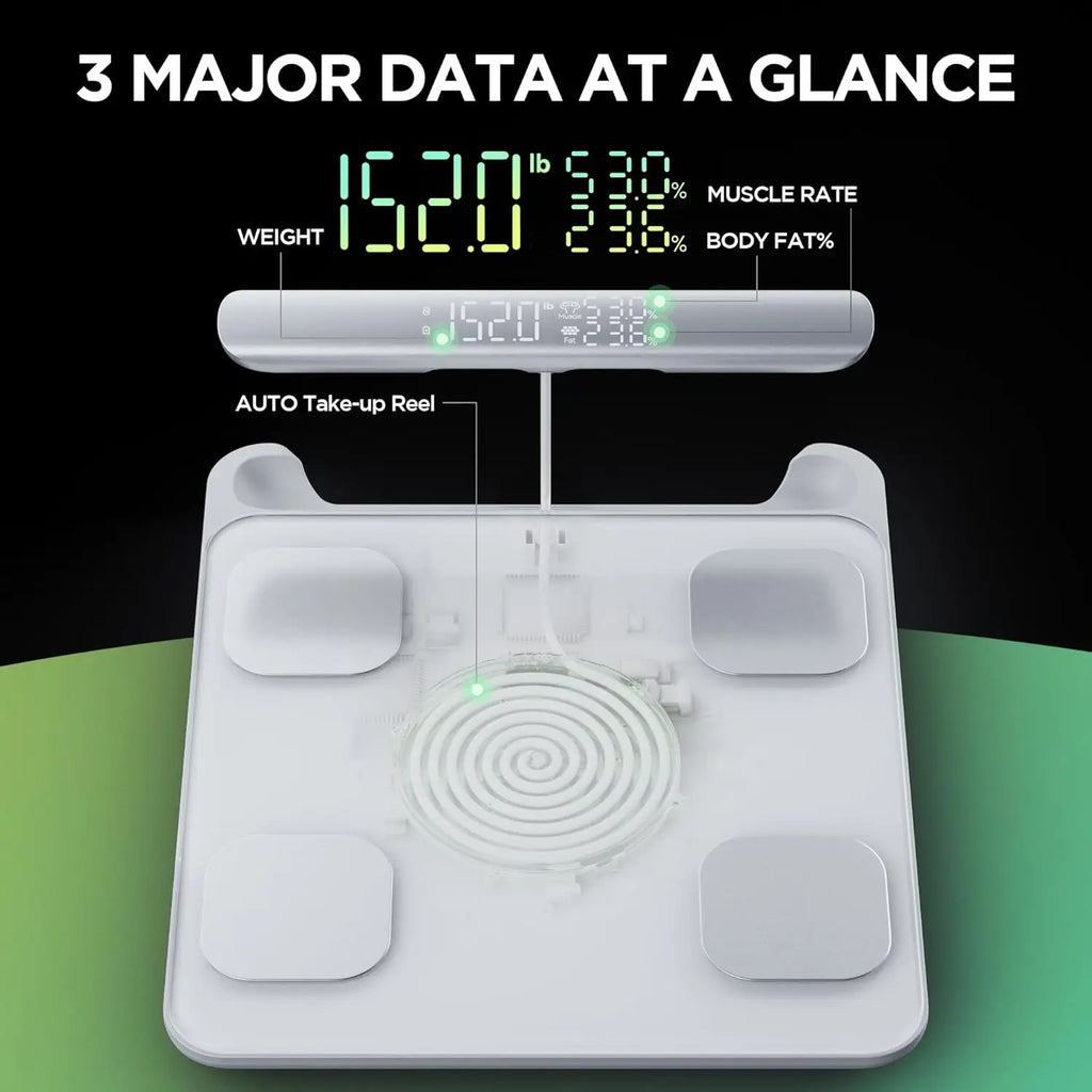 Smart Body Composition Scale with 8 Electrodes, BMI & Fat Analysis, FSA/HSA Eligible, App Sync