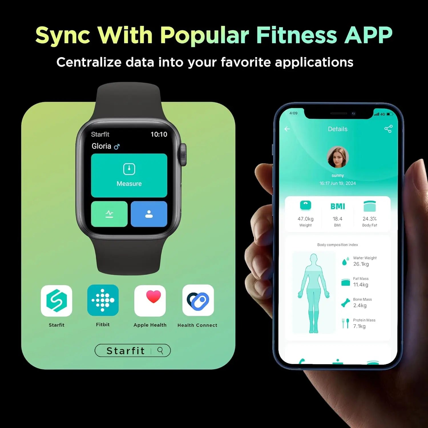Smart Body Composition Scale with 8 Electrodes, BMI & Fat Analysis, FSA/HSA Eligible, App Sync