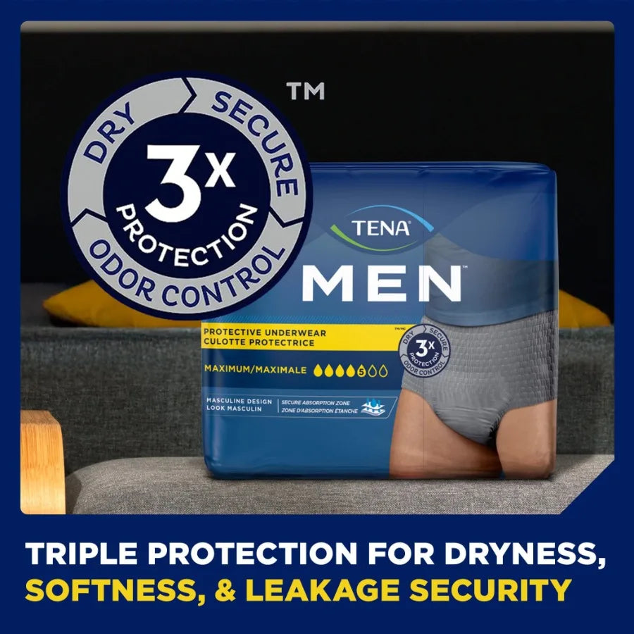Men Adult Incontinence Underwear Maximum Absorbency for Heavy Leakage XXLarge Size Suitable for Waist 55in to 66in 56 Count Pac