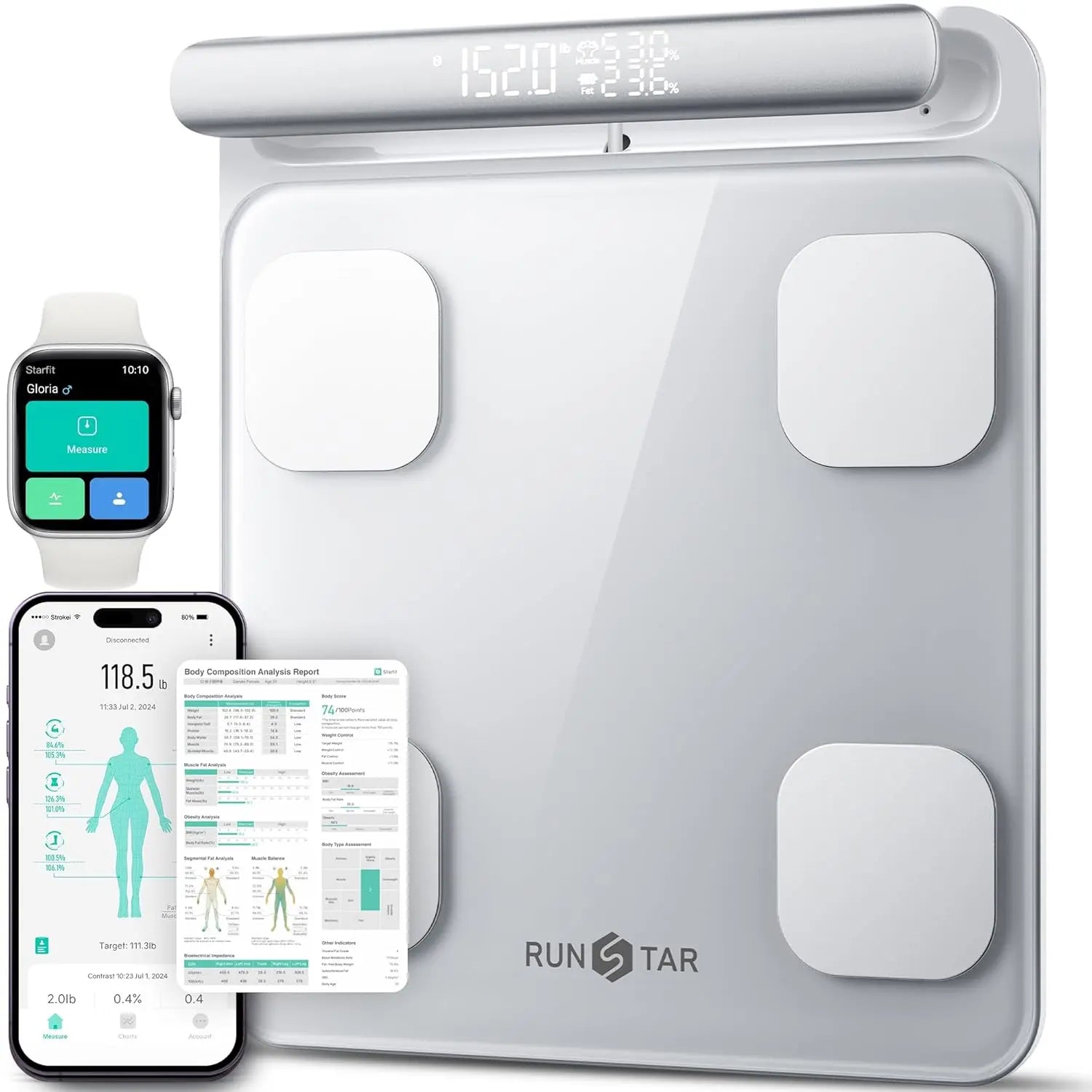 Smart Body Composition Scale with 8 Electrodes, BMI & Fat Analysis, FSA/HSA Eligible, App Sync