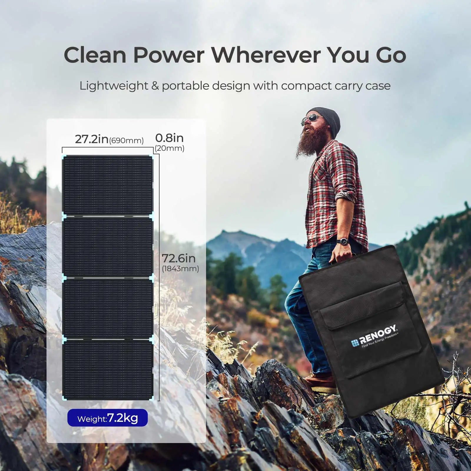 Renogy 220W Foldable Solar Panel Suitcase, Portable 23% High-Efficiency, IP67 Waterproof for RV Camping Power Station