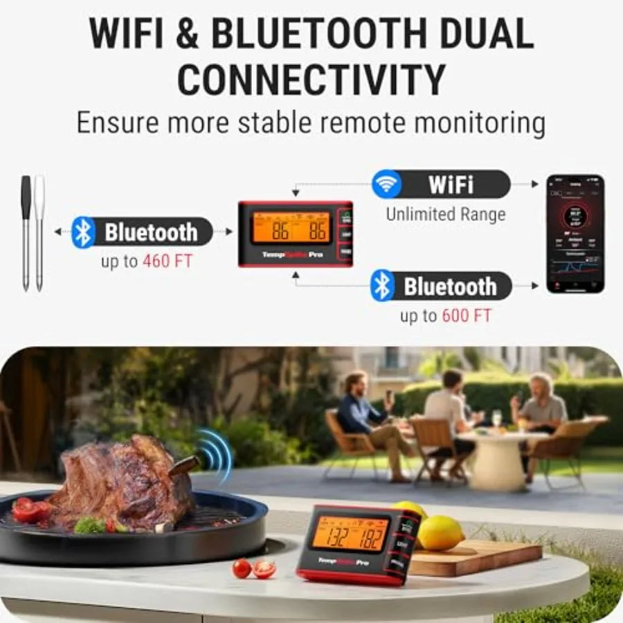 Wireless Meat Thermometer Digital with App WiFi Bluetooth BBQ Grill Thermometer with High Precision Waterproof Heat-Resistant P