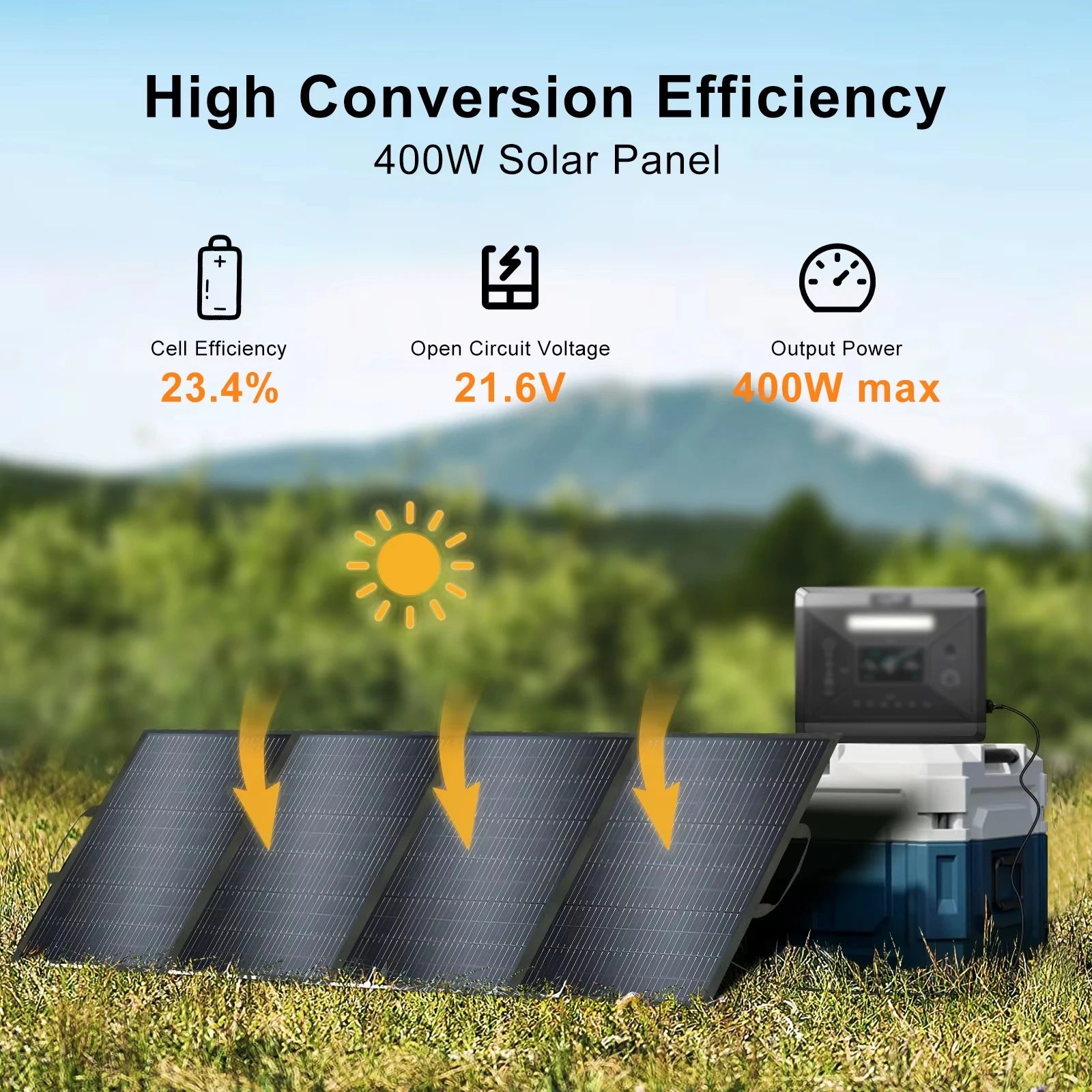 Keenergy 400W Foldable Solar Panel 23.4% Efficient IP65 Waterproof for RV Camping Home  Compact Portable Design With Kickstand