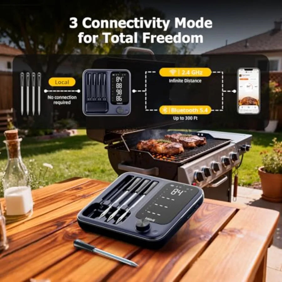 Wireless Meat Thermometer with APP Control 4 Probes Meat Thermometer Digital Unlimited Range WiFi and Bluetooth Meat Thermomete