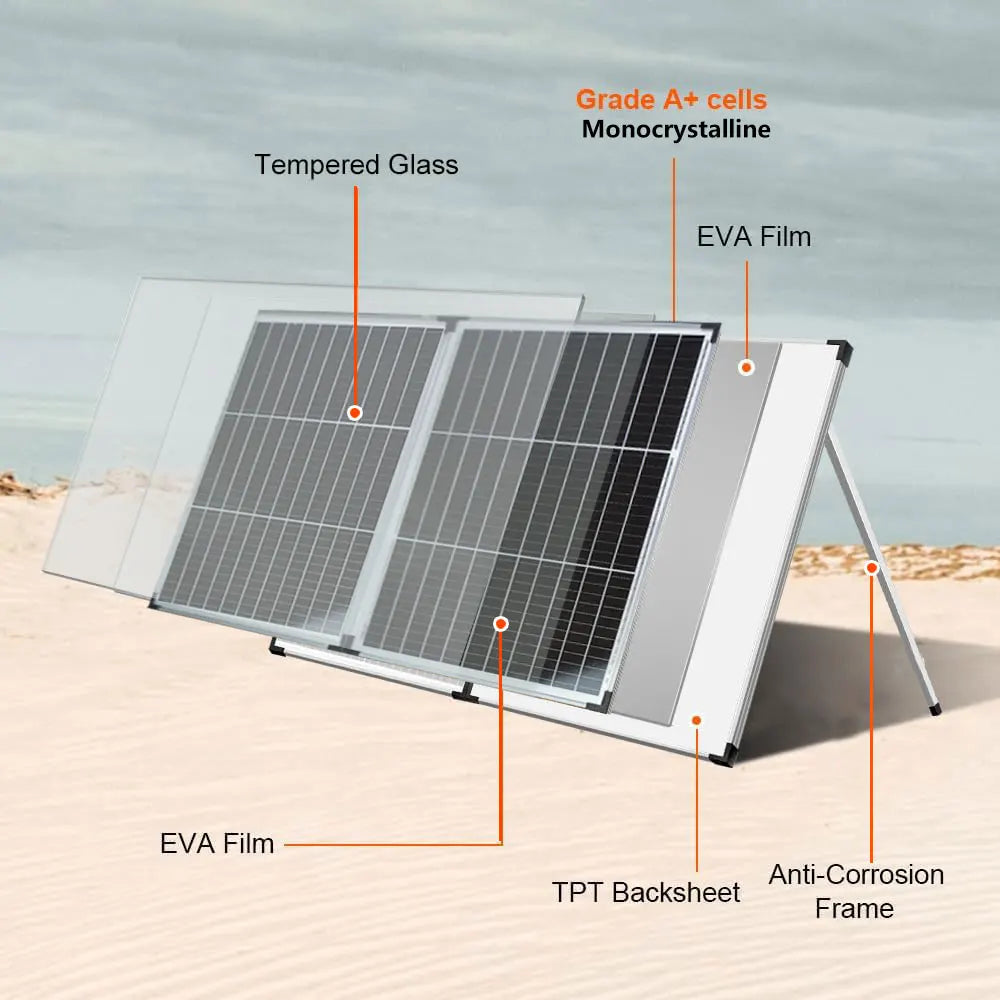140W Foldable Solar Panel Monocrystalline PV Panel with 23% High Efficiency and Waterproof for Camping, Motorhome, Outdoor Use