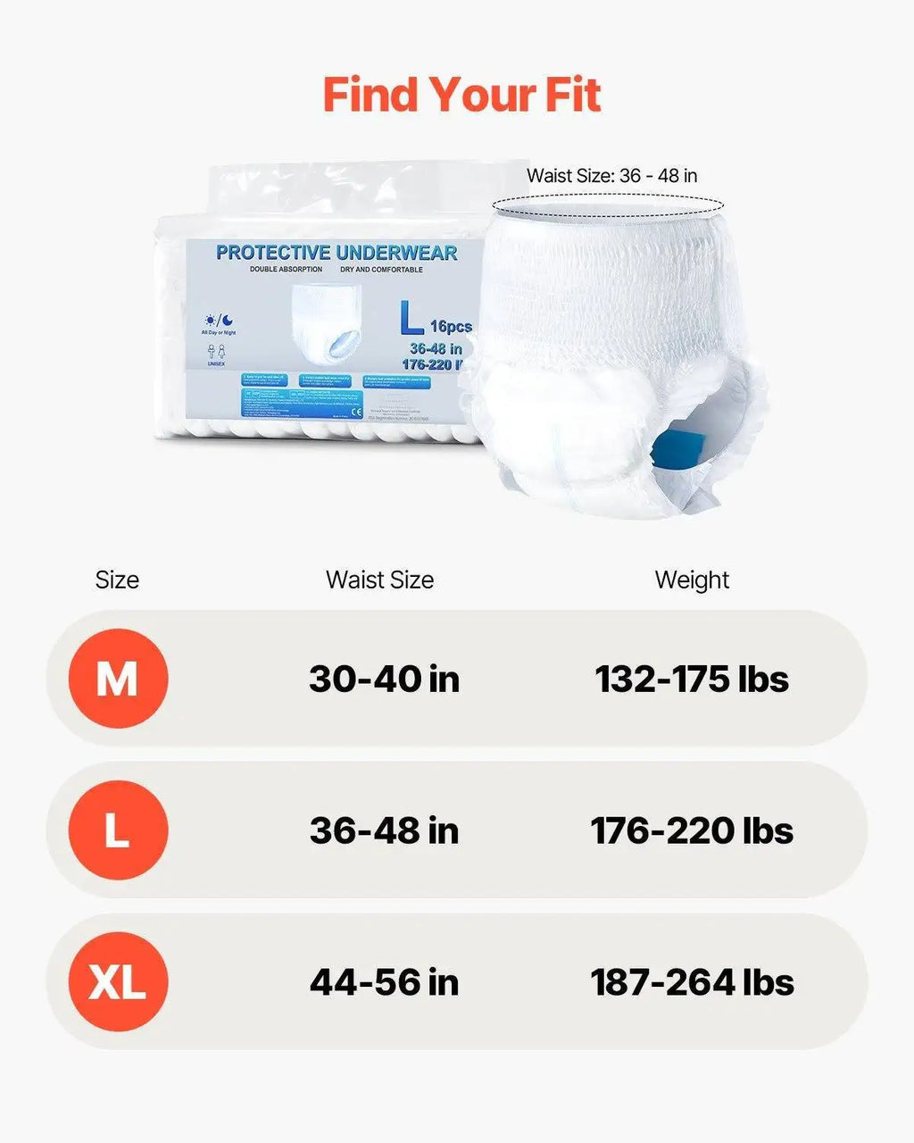 Adult Incontinence Underwear, High Absorbent Protective Underwear for Men & Women, Disposable Adult Pull-ups Diaper with Leak