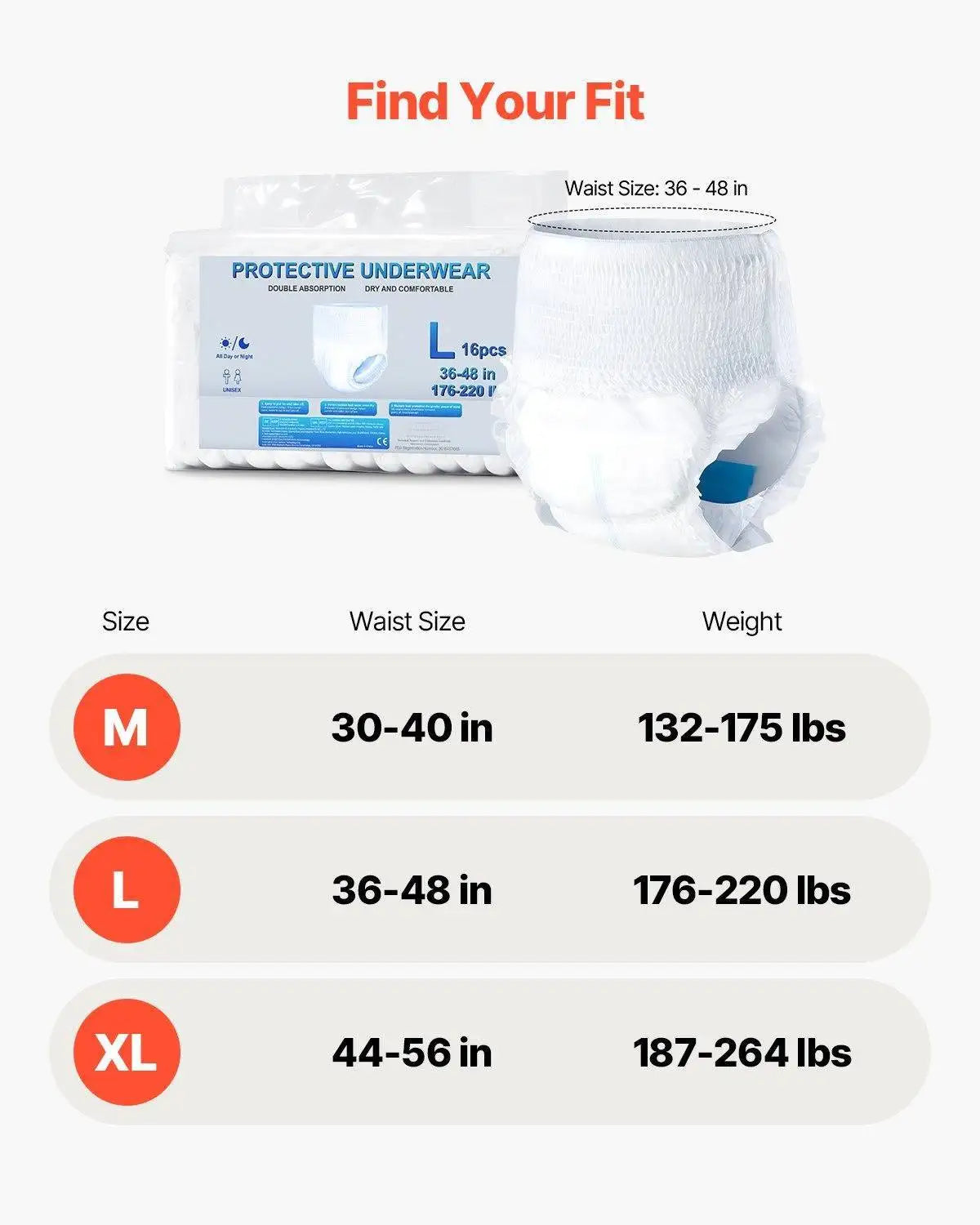 Adult Incontinence Underwear, High Absorbent Protective Underwear for Men & Women, Disposable Adult Pull-ups Diaper with Leak