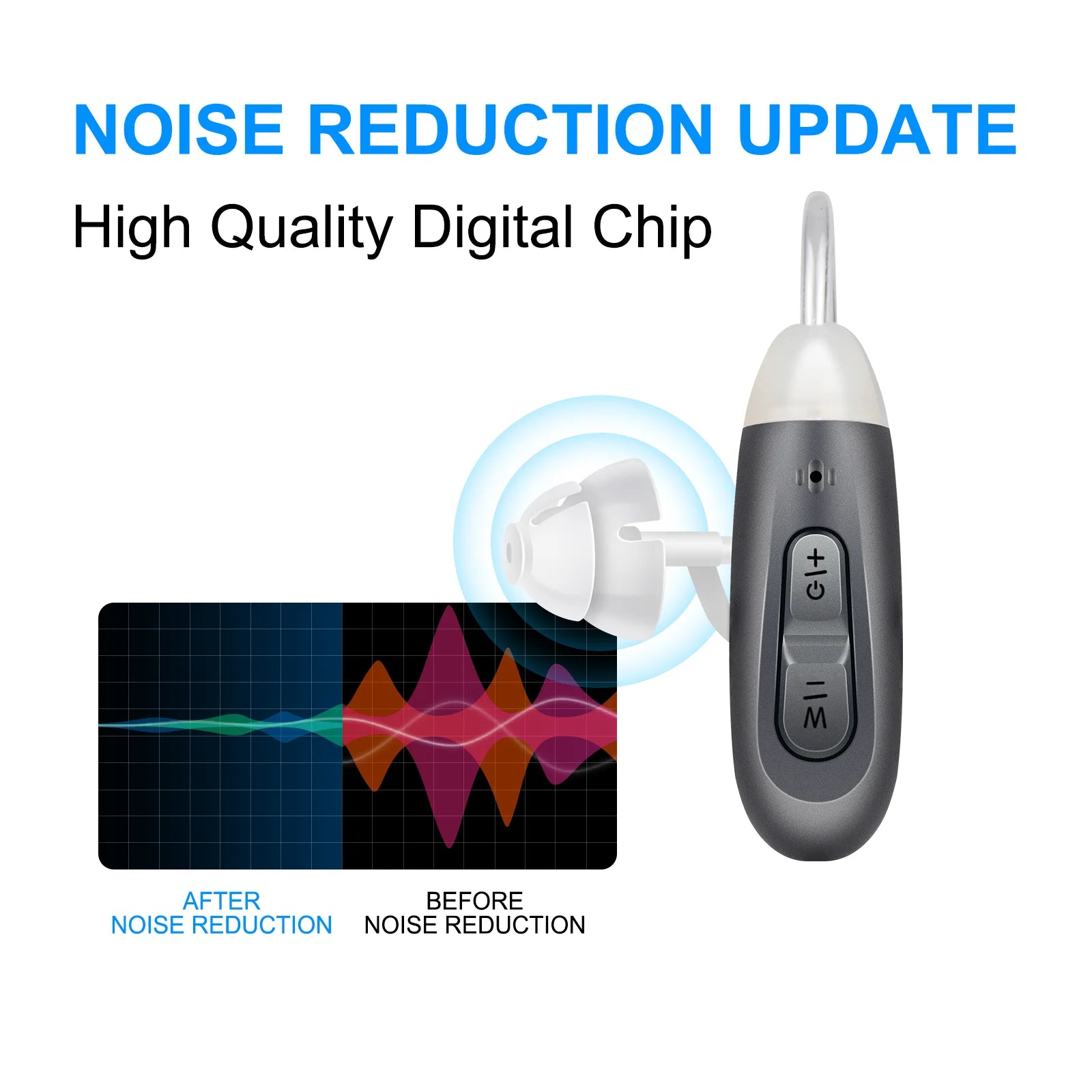 JINGHAO JH-D59C Digital Hearing Amplifier w/ Adaptive ANC, 12H Battery, Portable Charging Case, Noise Reduction