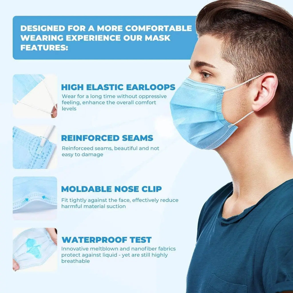 2000 PCS Bulk Blue Face Masks, Non-Woven 3-Layers Breathable with Adjustable Earloop for Comfort