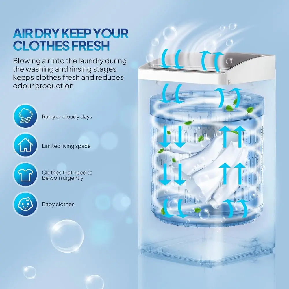 Compact 17.8 lbs Automatic Washer and 1.5 Cu. Ft. Portable Dryer Combo Set with Stainless Steel Tub for Small Spaces