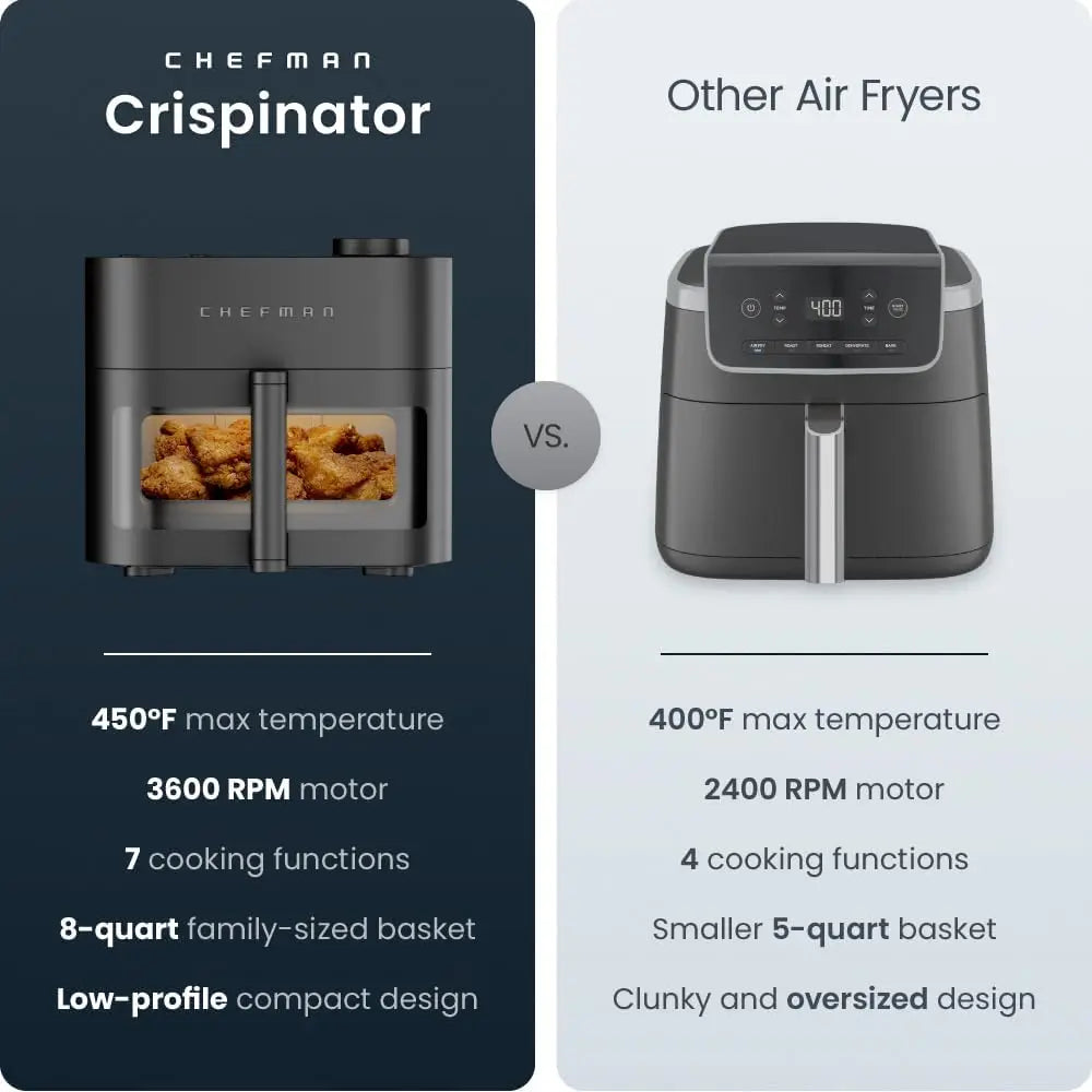 7-in-1 Air Fryer with 8 Qt Capacity, 450°F Max Temp for Fast, Even Cooking, Bake, Broil, Dehydrate