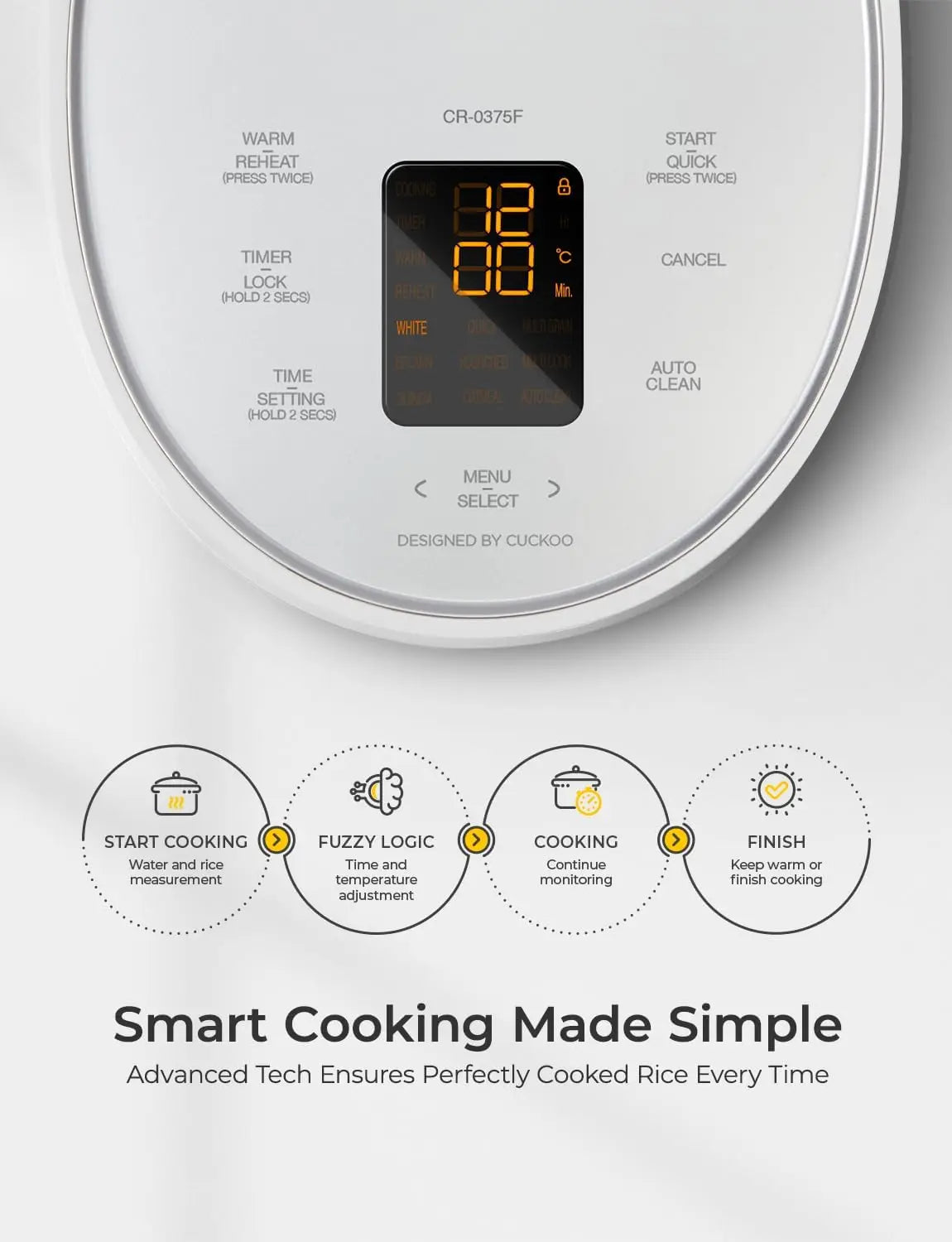 3-Cup Uncooked / 6-Cup Cooked Rice Cooker with Nonstick Pot, Fuzzy Logic, Auto Clean, Quick Mode, White
