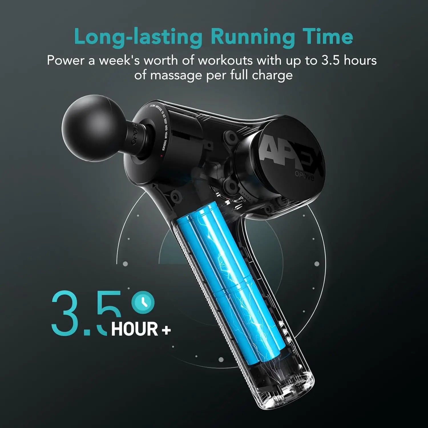 Deep Tissue Percussion Massage Gun for Athletes, 14.5mm Amplitude, Pain Relief and Muscle Recovery, Ergonomic Design