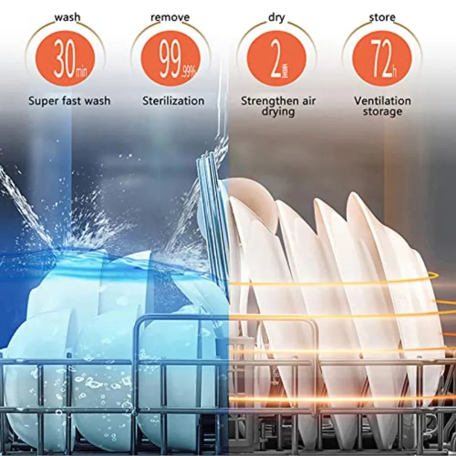 110V Countertop Dishwasher Portable Dishwasher 360 Degree Auto Spray Type Comfee Countertop Dishwasher 4 Washing Programs Air-C