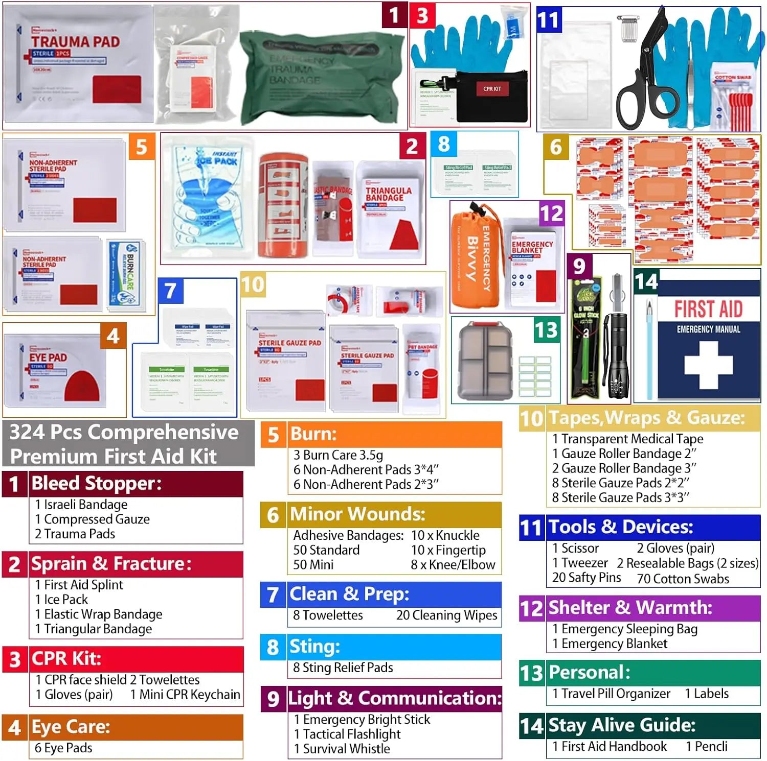324-Piece Comprehensive First Aid Kit with Labelled Compartments for Car, Home, Office, Camping & Travel