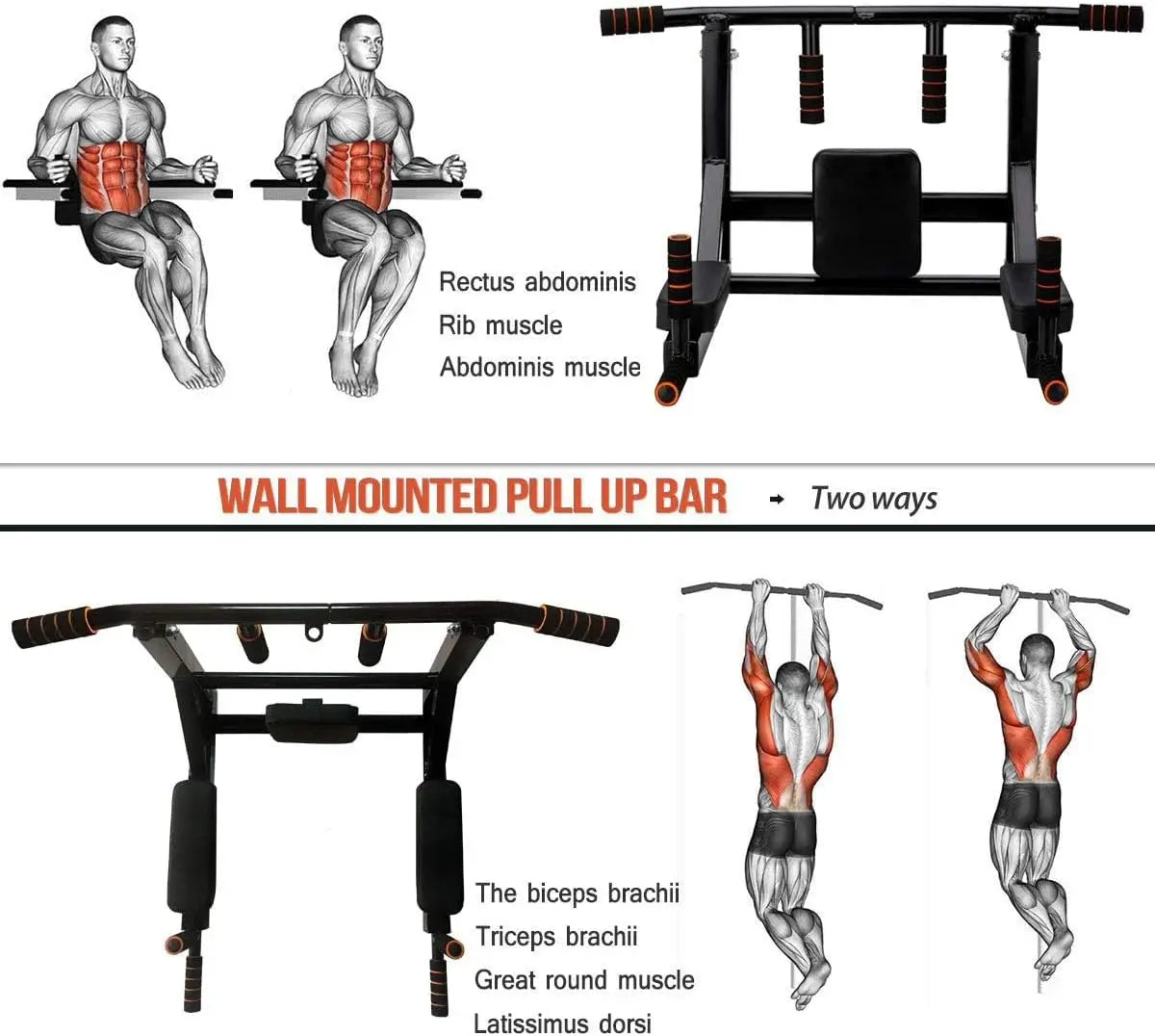 Wall Mounted Pull Up Bar Chin Up bar Multifunctional Dip Station for Indoor Home Gym Workout, Wall Mount Pull Up Bar