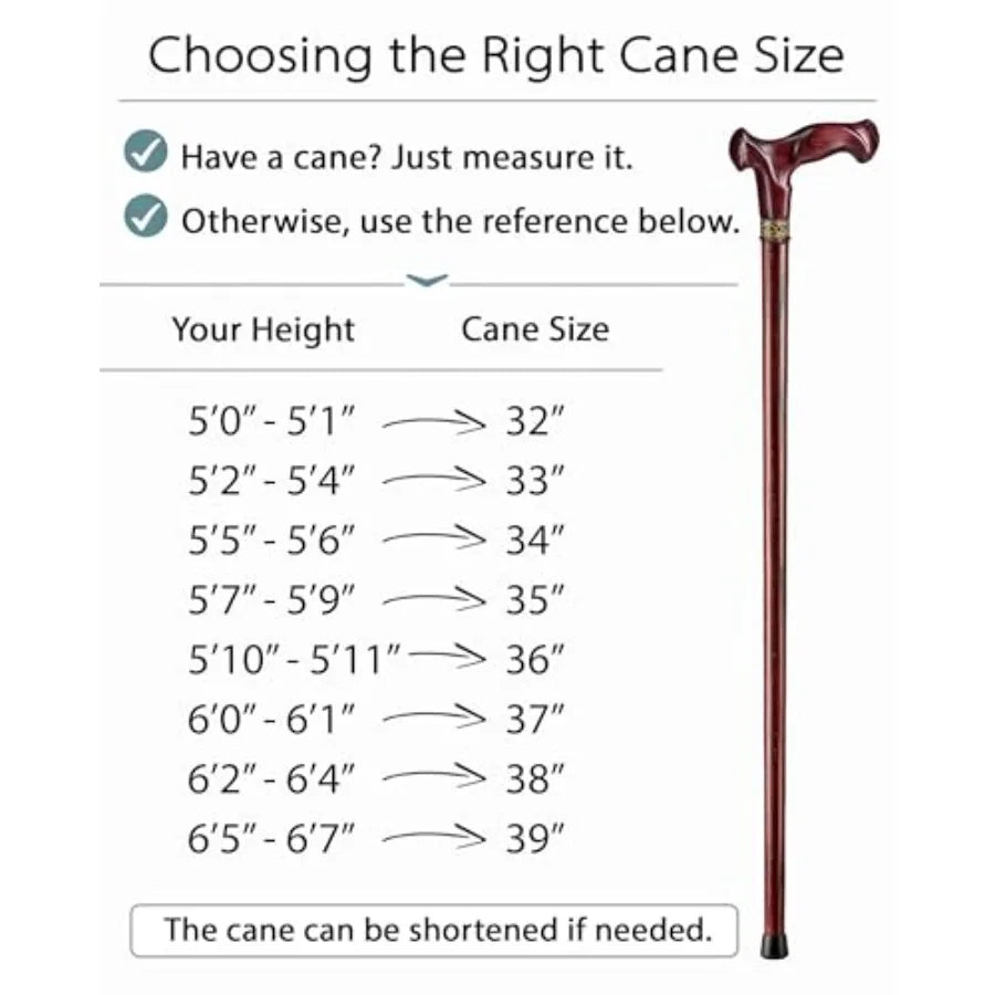 Walking Cane for Men Women - Handmade Ergonomic Wooden Canes with Comfort Grip for Daily Support and Stability Ideal for Senior