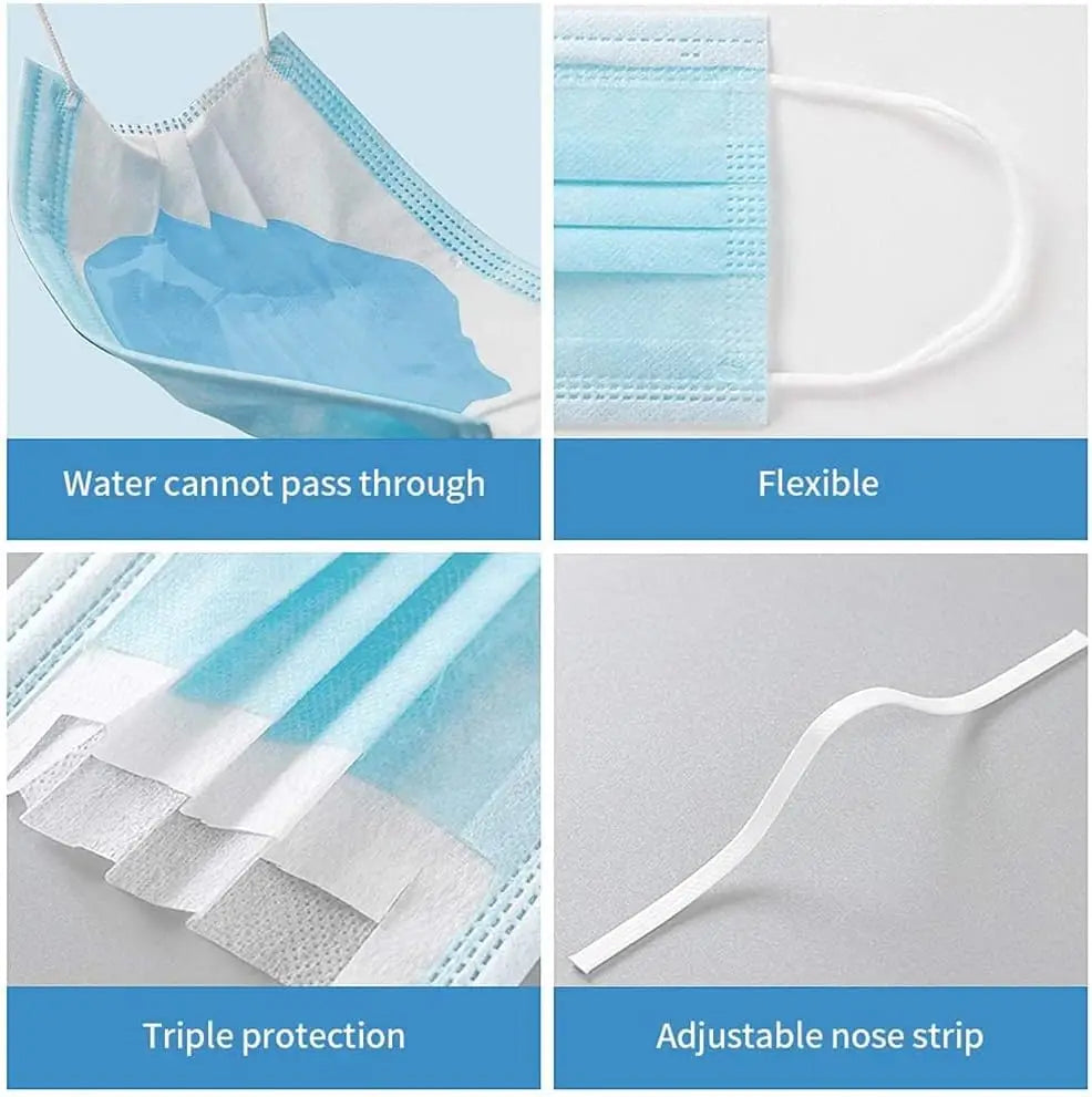 2000 PCS Bulk Blue Face Masks, Non-Woven 3-Layers Breathable with Adjustable Earloop for Comfort