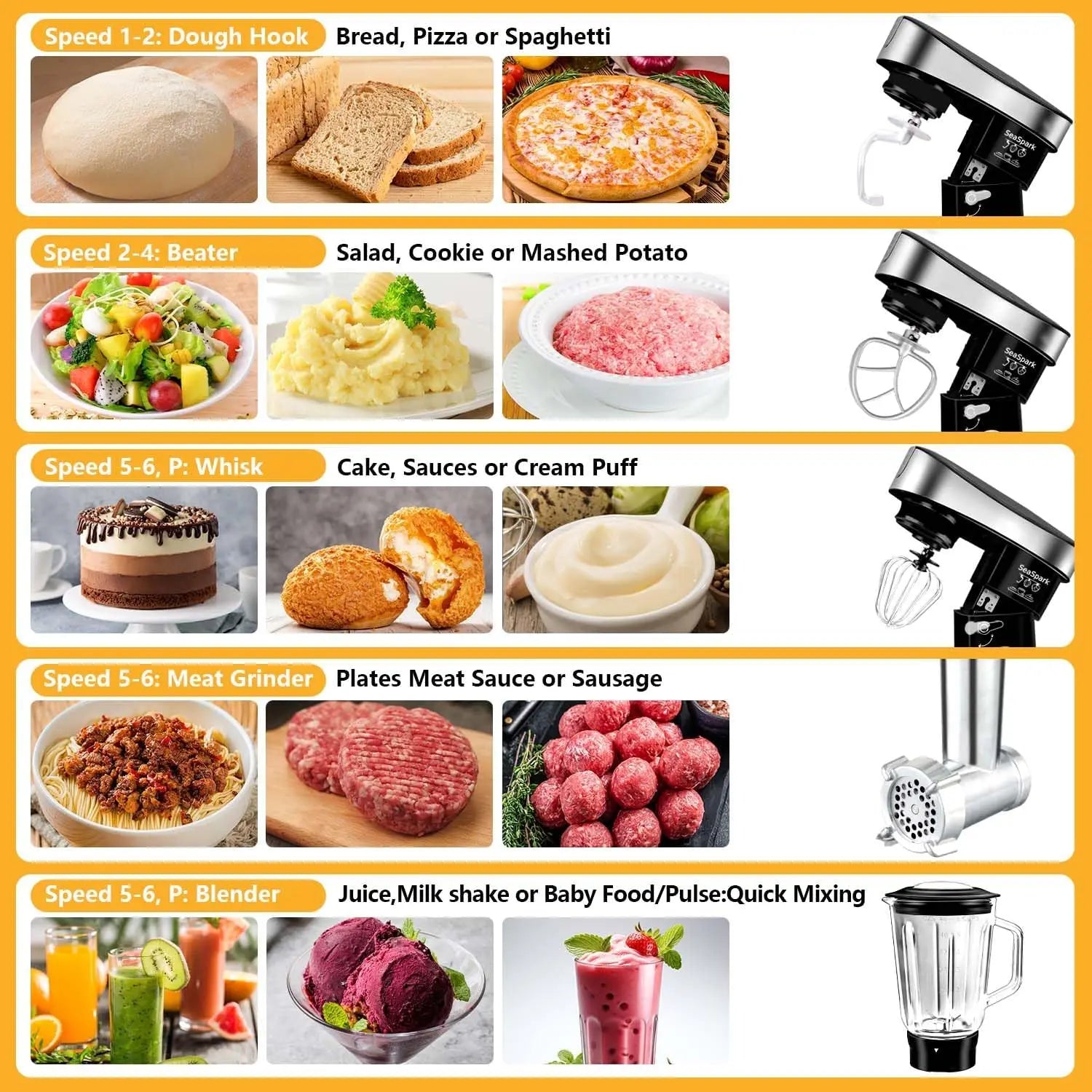 6-in-1 Stand Mixer with 6.3Qt Bowl, Meat Grinder, and Blender for Baking and Home Cooking