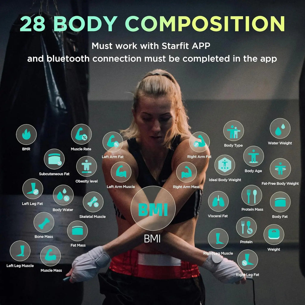 Smart Body Composition Scale with 8 Electrodes, BMI & Fat Analysis, FSA/HSA Eligible, App Sync