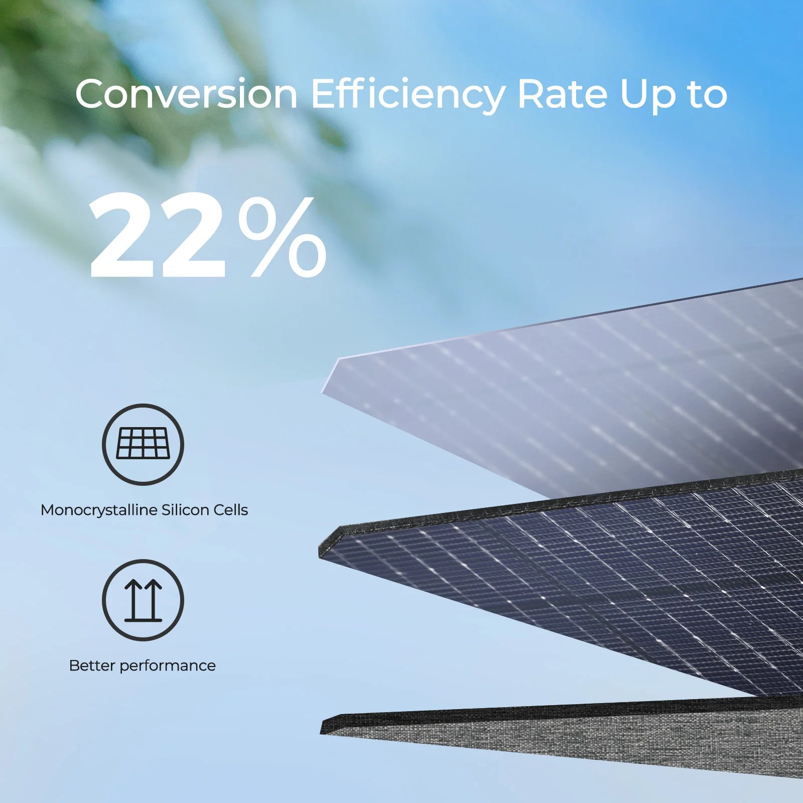 Renogy E Flex 120 Watt Foldable Solar Panel with Adjustable Kickstand and Integrated Carry Handles for Road Trip, Camping, RV