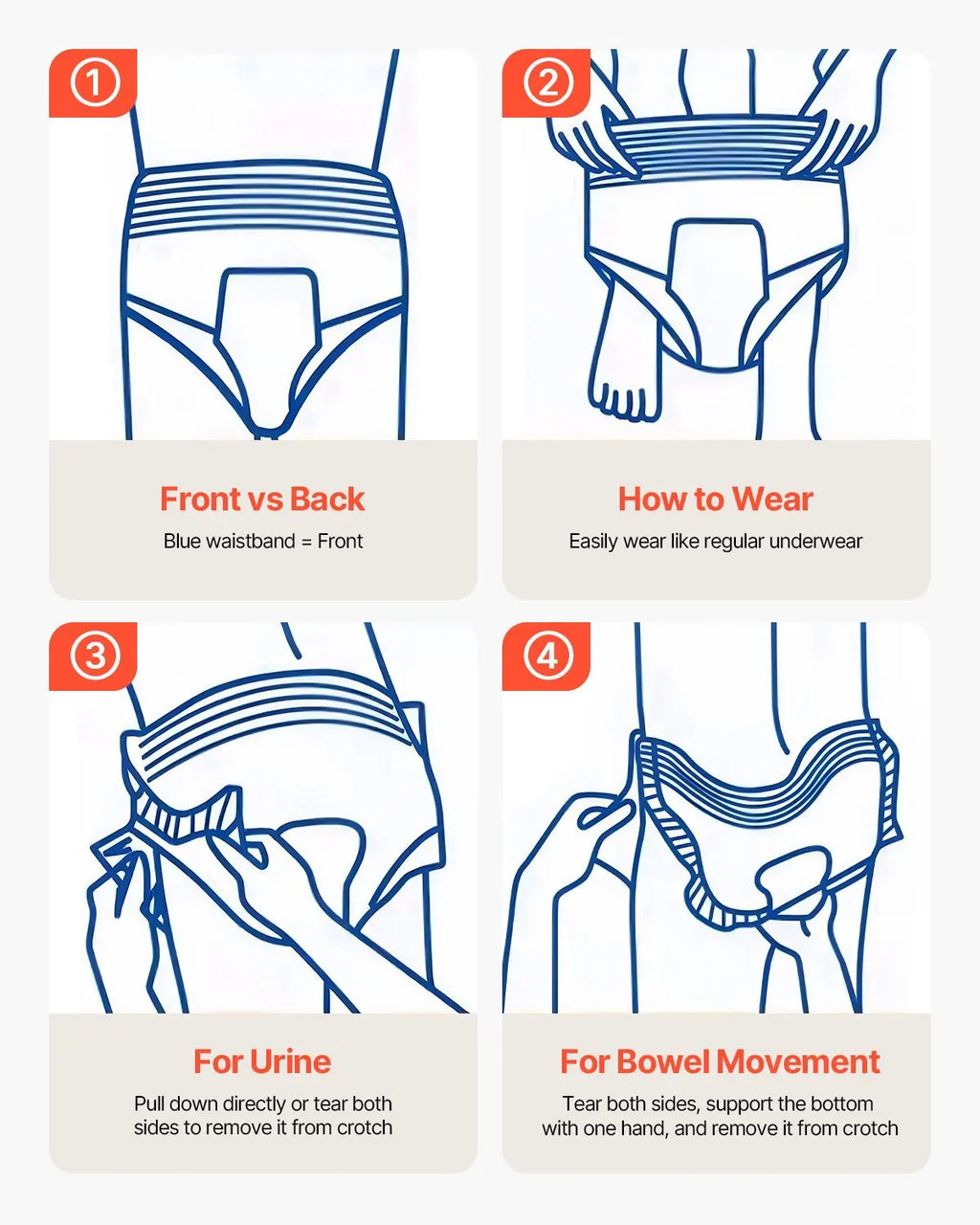Adult Incontinence Underwear, High Absorbent Protective Underwear for Men & Women, Disposable Adult Pull-ups Diaper with Leak