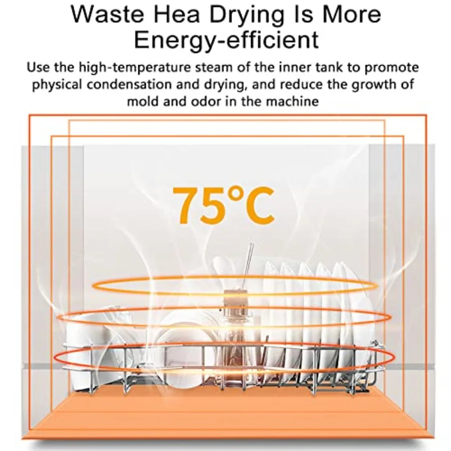 110V Countertop Dishwasher Portable Dishwasher 360 Degree Auto Spray Type Comfee Countertop Dishwasher 4 Washing Programs Air-C