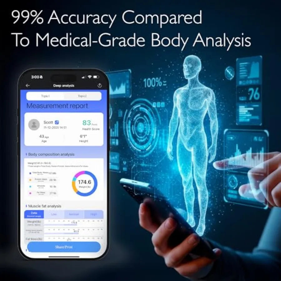 The Body Smart Scale: 8-Electrode Health Pod Scale with 40+ Measurements Including Weight Fat BMI Muscle Mass - Full Body Compo